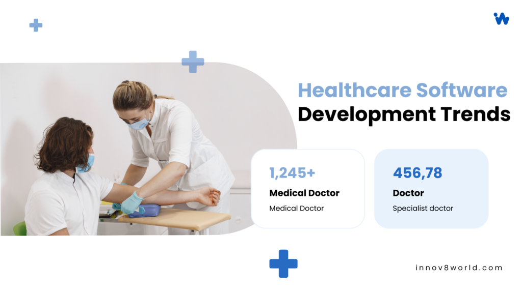 Healthcare software development