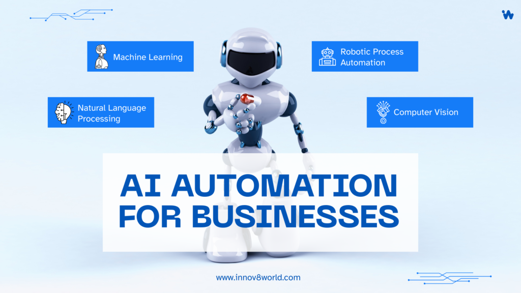 AI Automation for Businesses