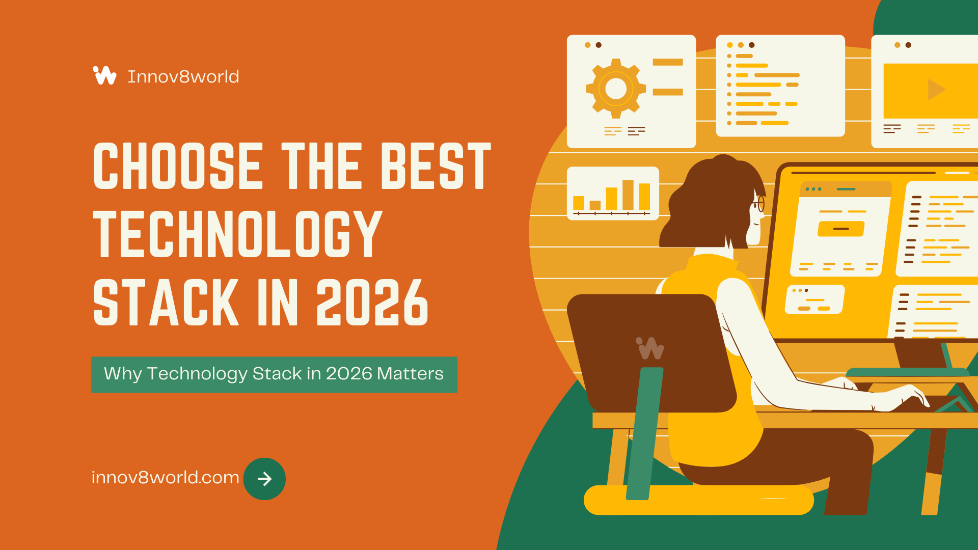 Best Technology Stack in Software Development 2026